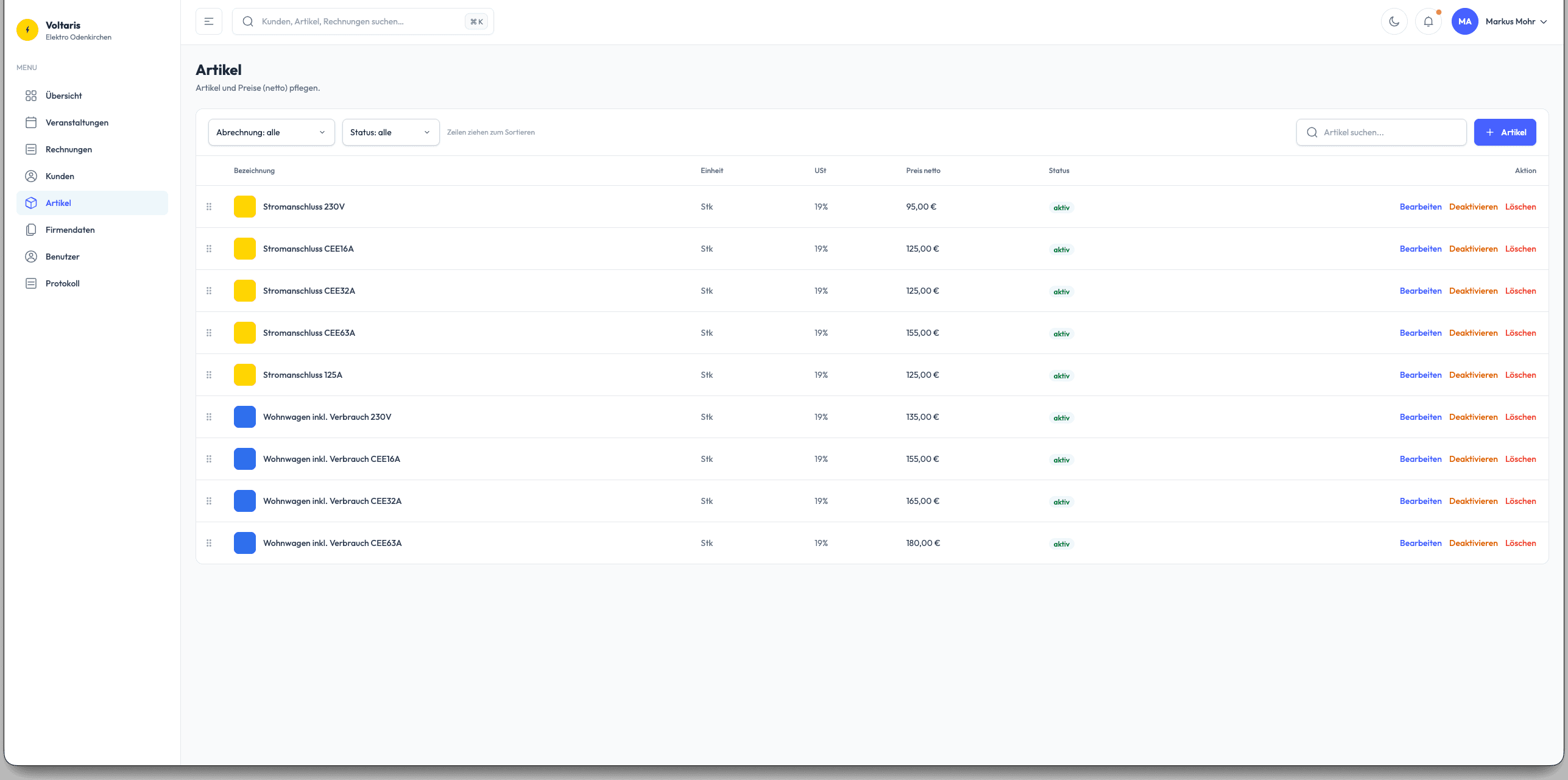 Voltaris Admin-Dashboard – Artikel- und Preispflege